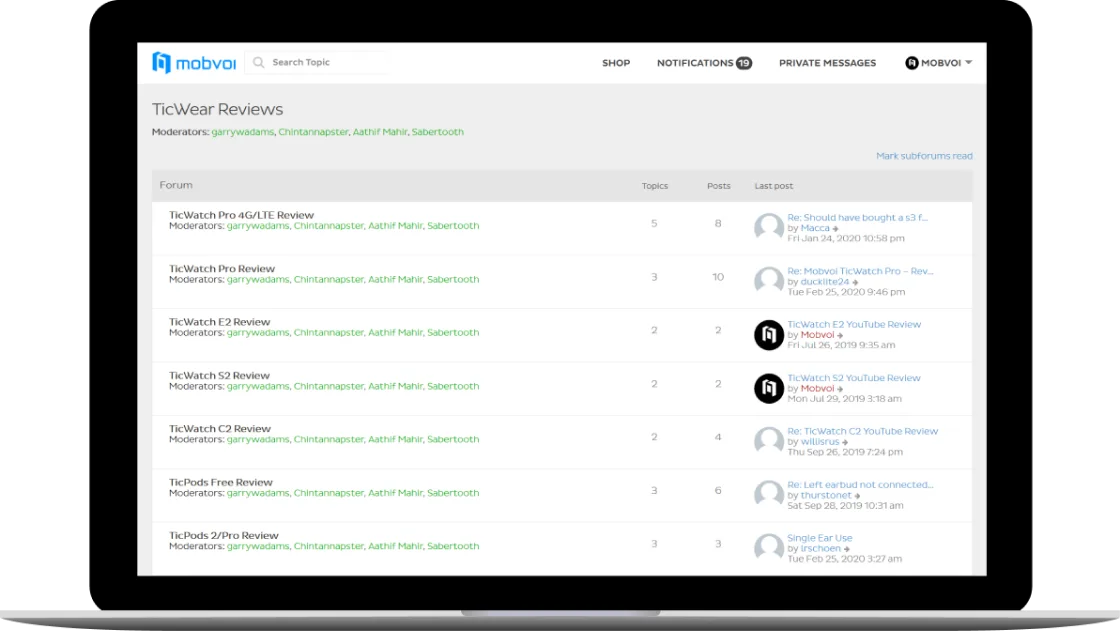 Problem analysis — original forum screenshot