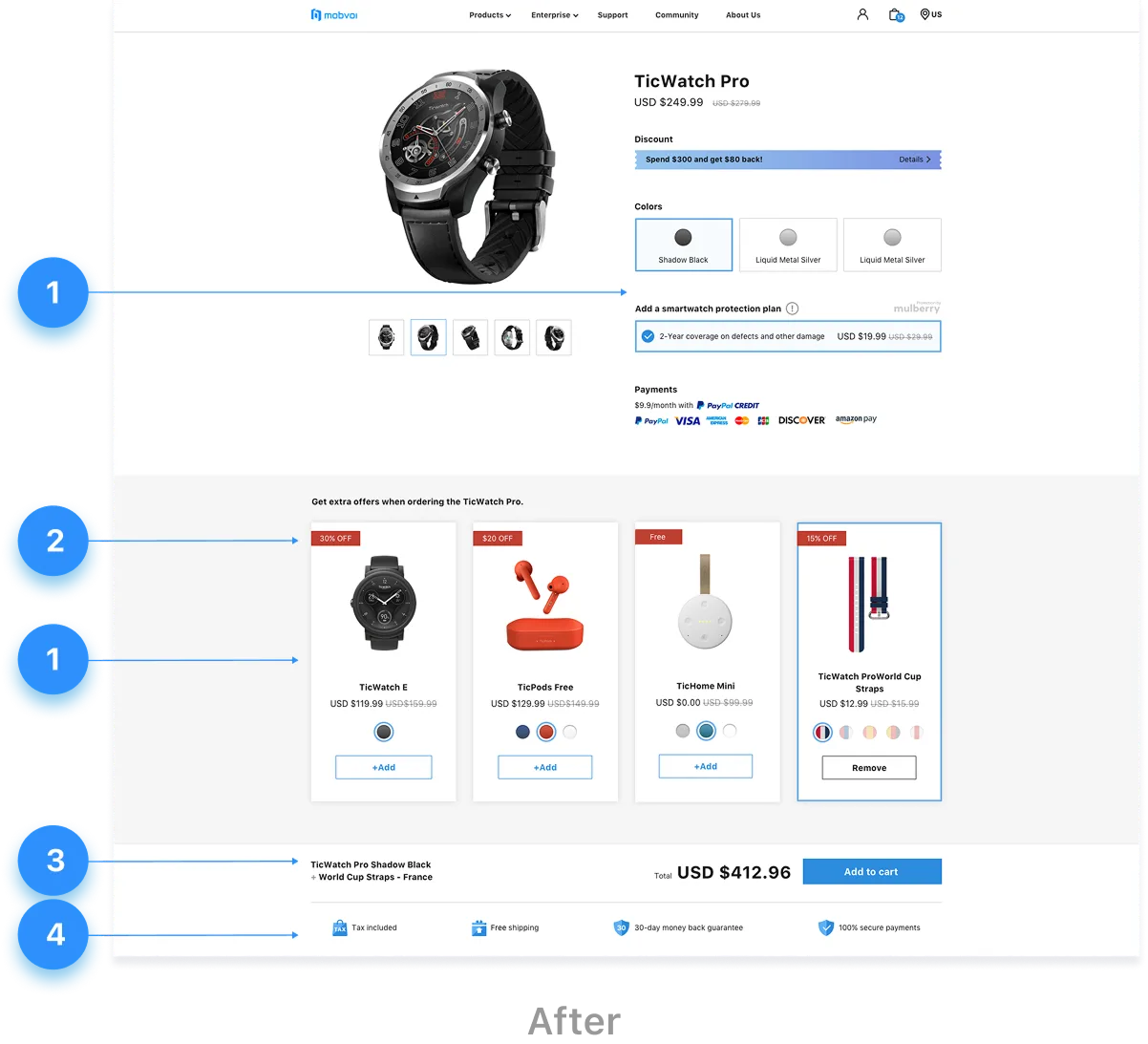 After — product page redesigned