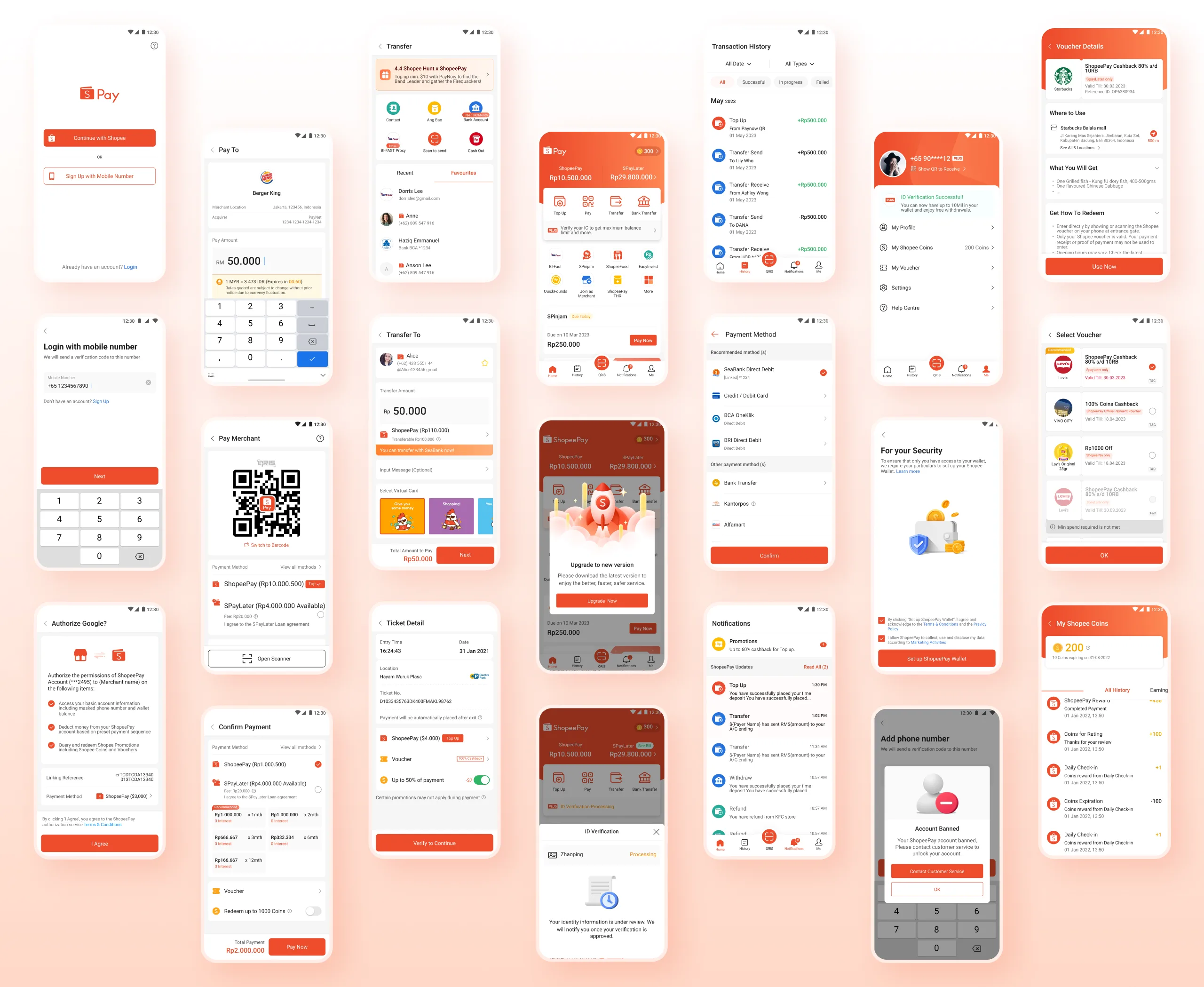 ShopeePay Indonesia full UI showcase — login, transfer, payment method, home, transaction history, vouchers, and more screens