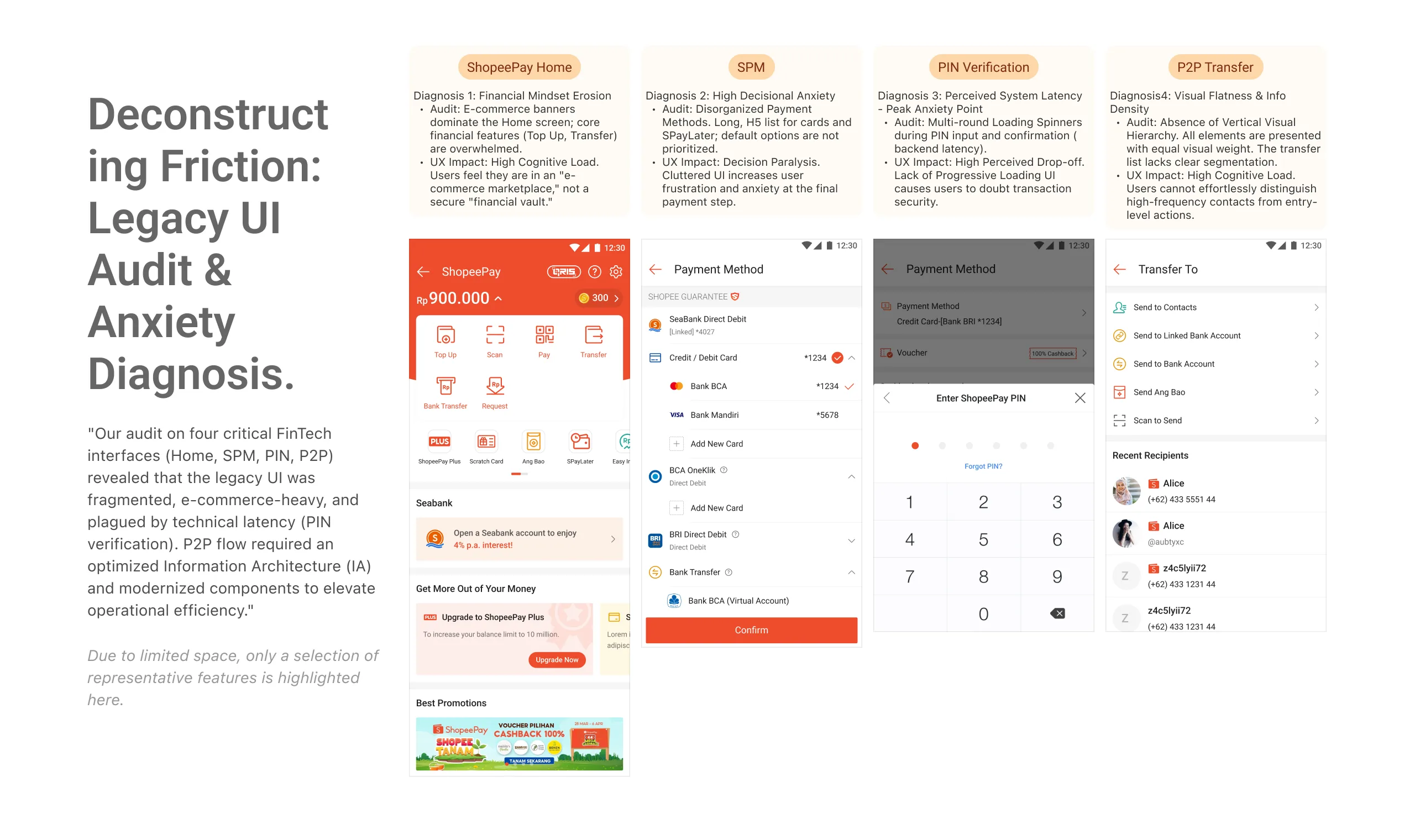 Deconstructing Friction: Legacy UI Audit & Anxiety Diagnosis — ShopeePay Home, SPM, PIN Verification, P2P Transfer