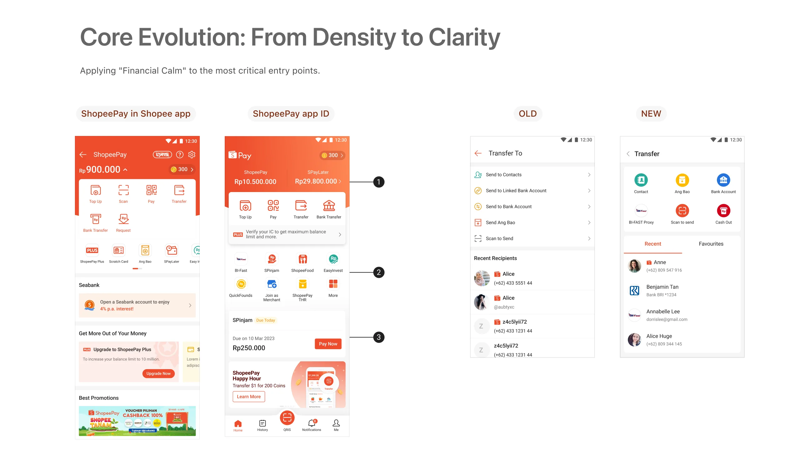 Core Evolution: From Density to Clarity — ShopeePay in Shopee app vs ShopeePay app ID, old vs new P2P transfer screens